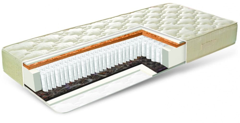 Матрас "Status Duo" 1600*2000*180