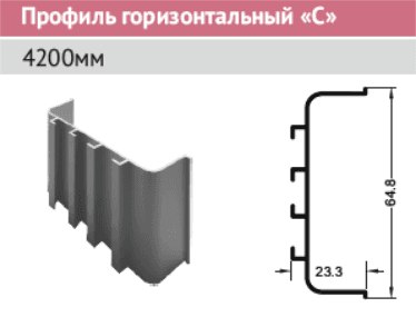 Фурнитекс G-line ручка-профиль C 4200мм черный матовый