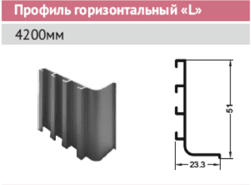 Фурнитекс G-line ручка-профиль L 4200мм черный матовый